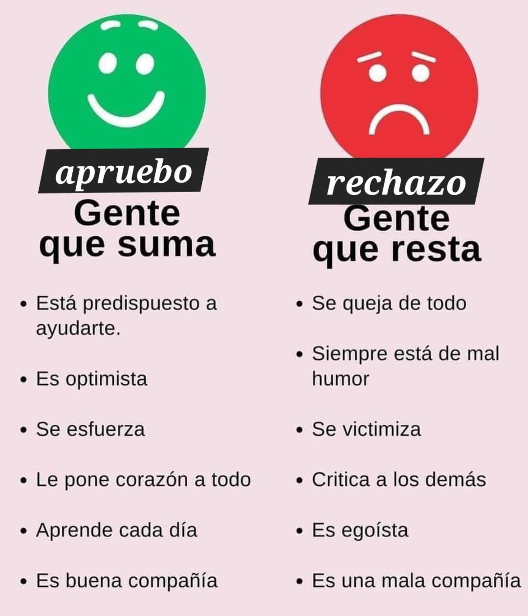 Anonimo