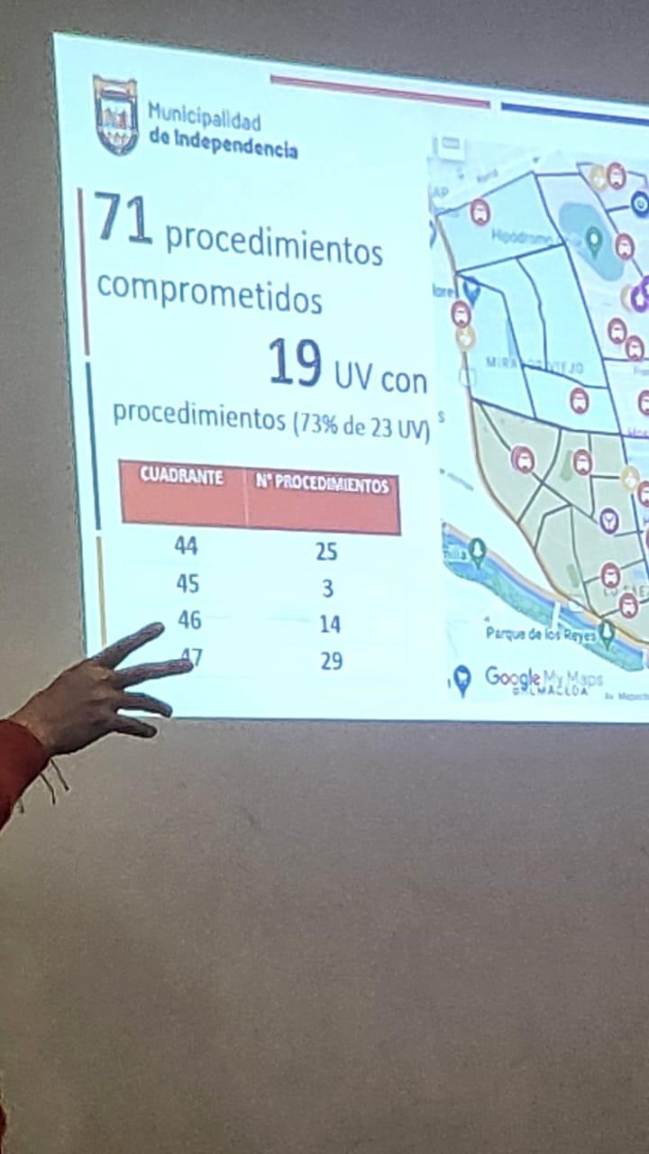 Atento Vecinos