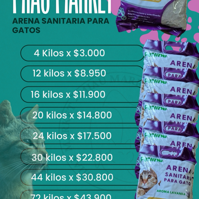 Arenitas de gato